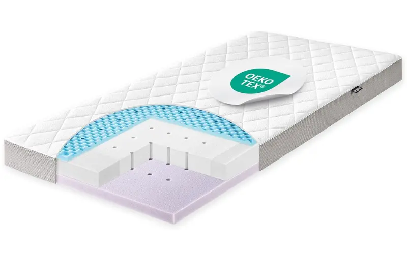 Matelas de Bébé Dr.Lübbe Air Premium 70x140 Prenium matelas